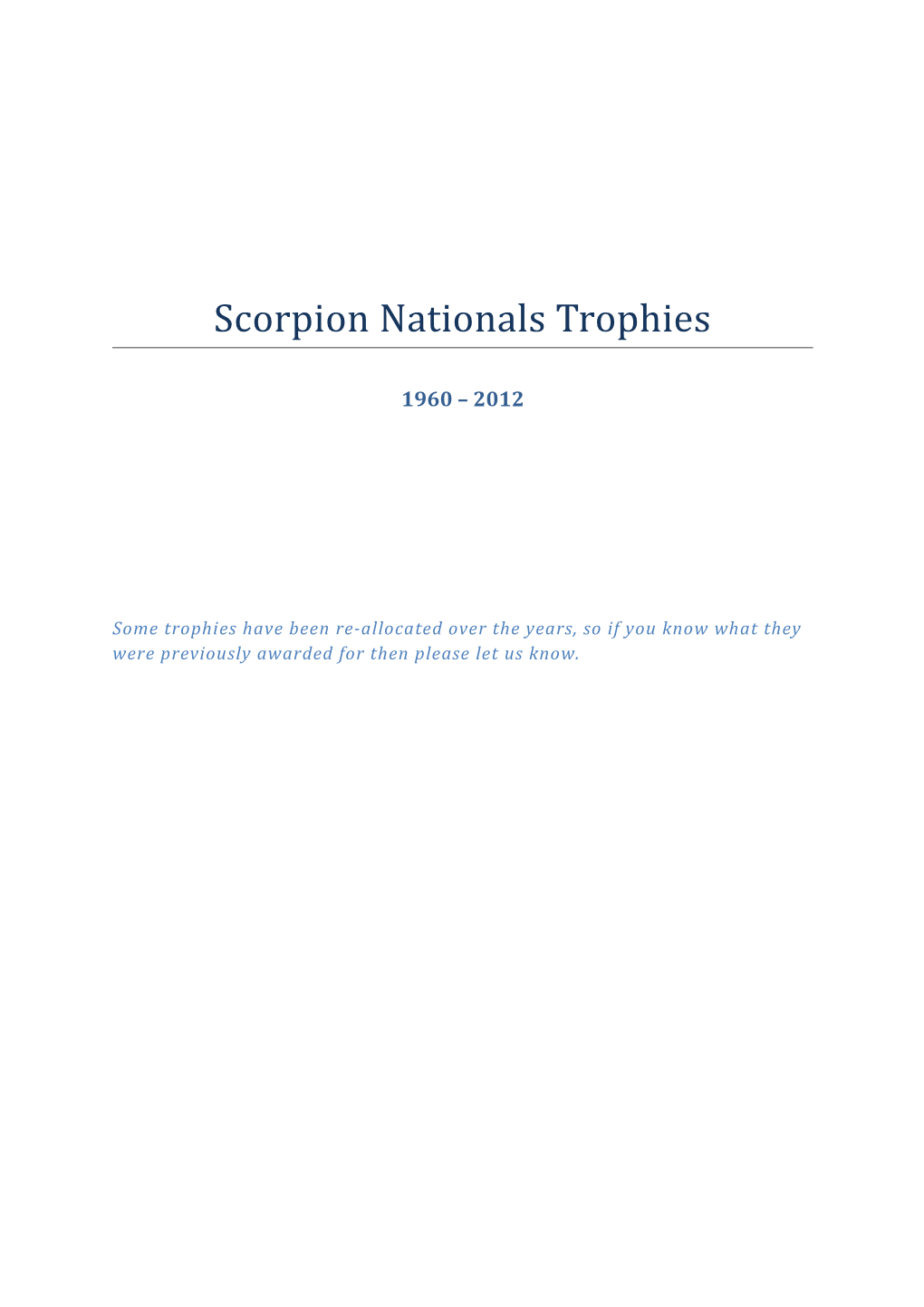 Scorpion Nationals Trophies