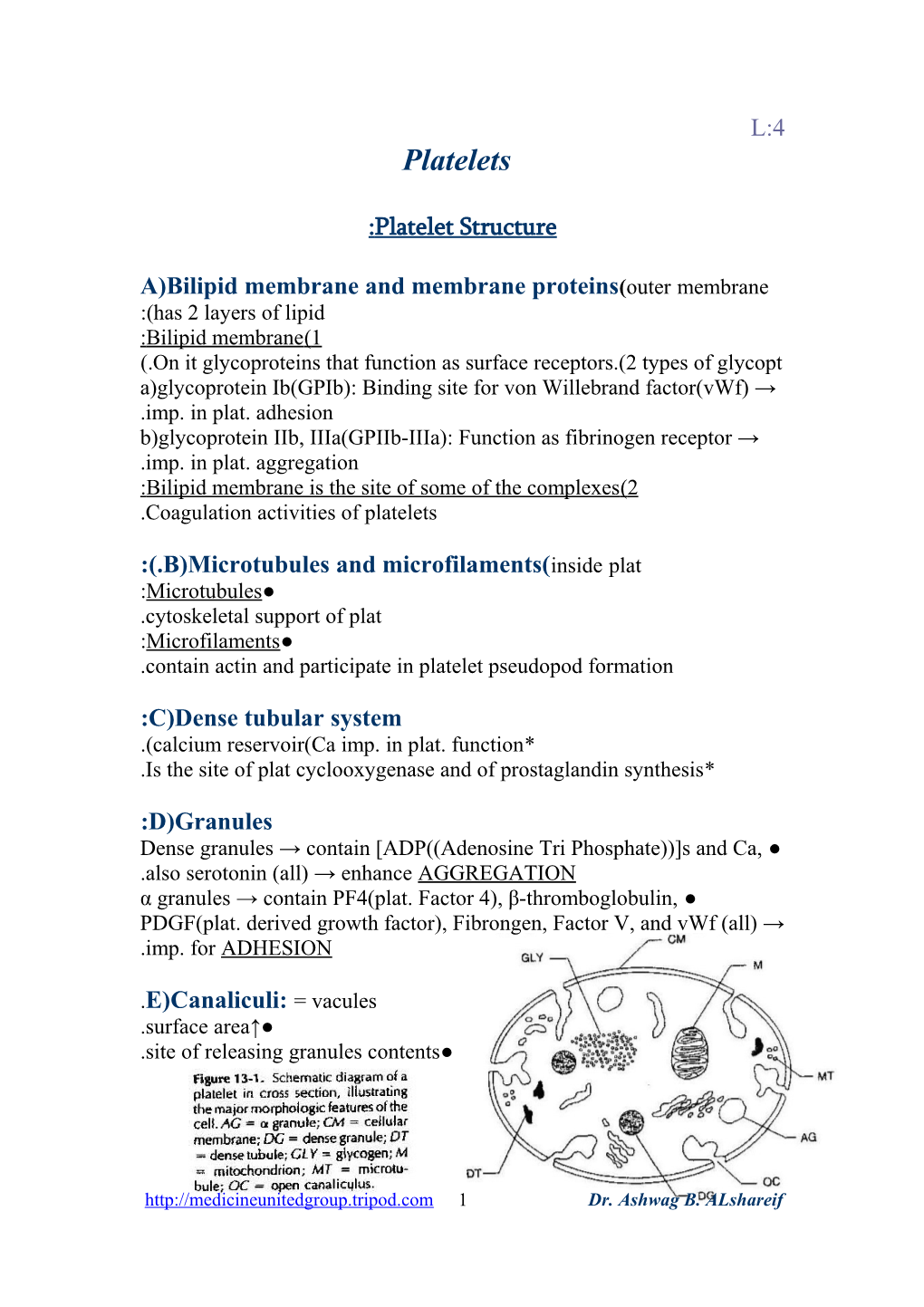 Platelet Structure