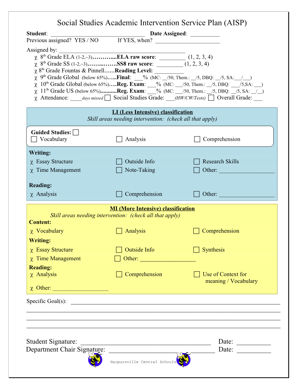 Harpursville Central Schools Department of English