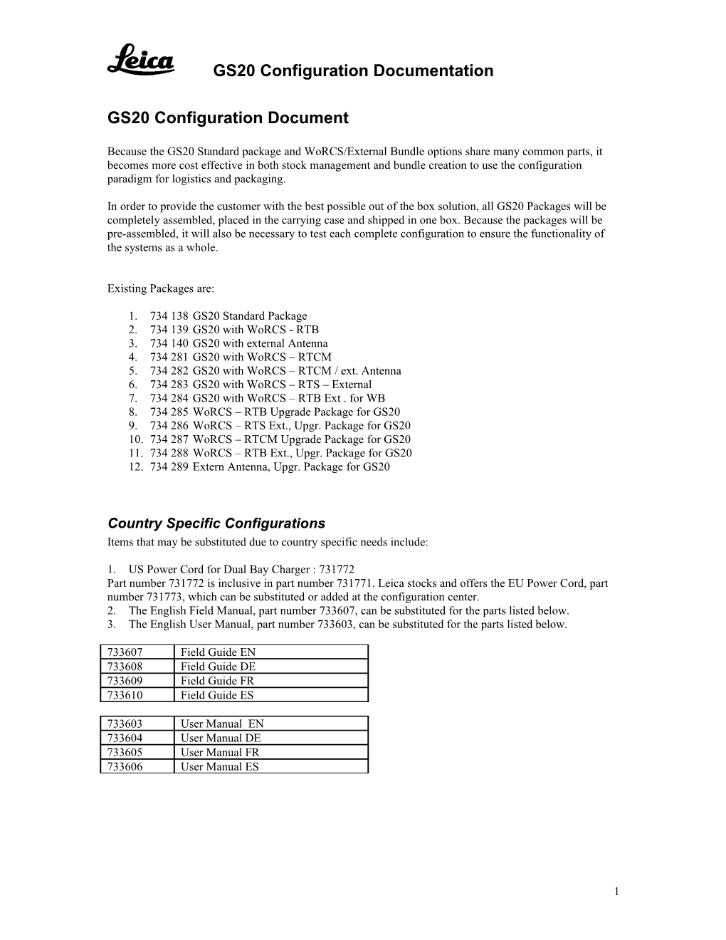 GS20 Configuration Document