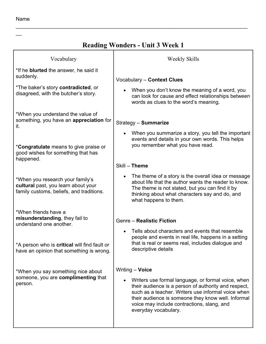 Reading Wonders - Unit 3 Week 1