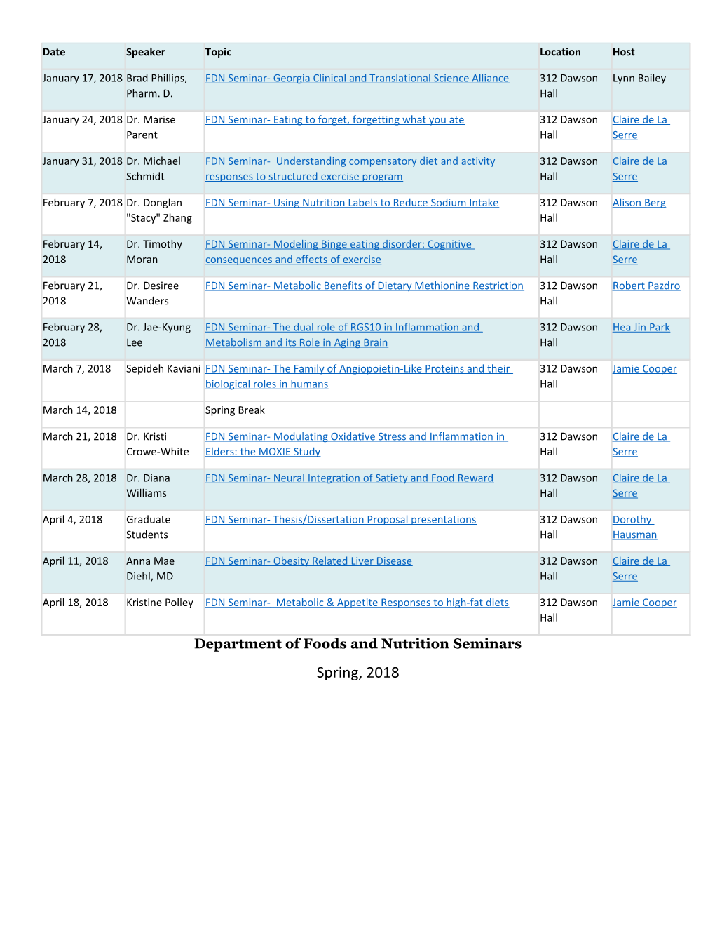 Department of Foods and Nutrition Seminars