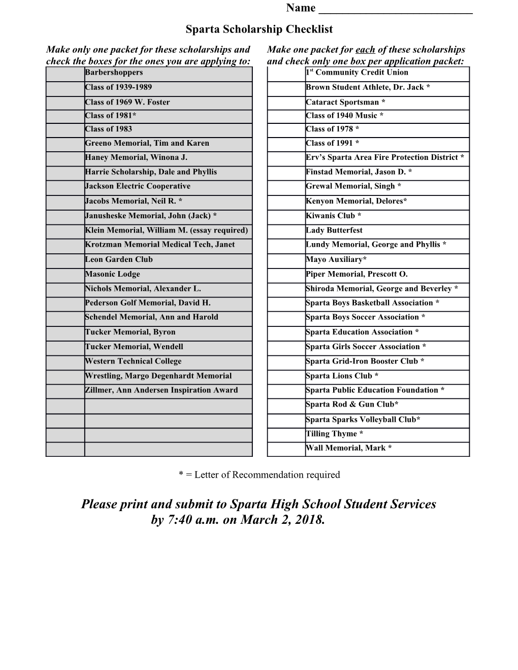 Sparta Scholarship Checklist