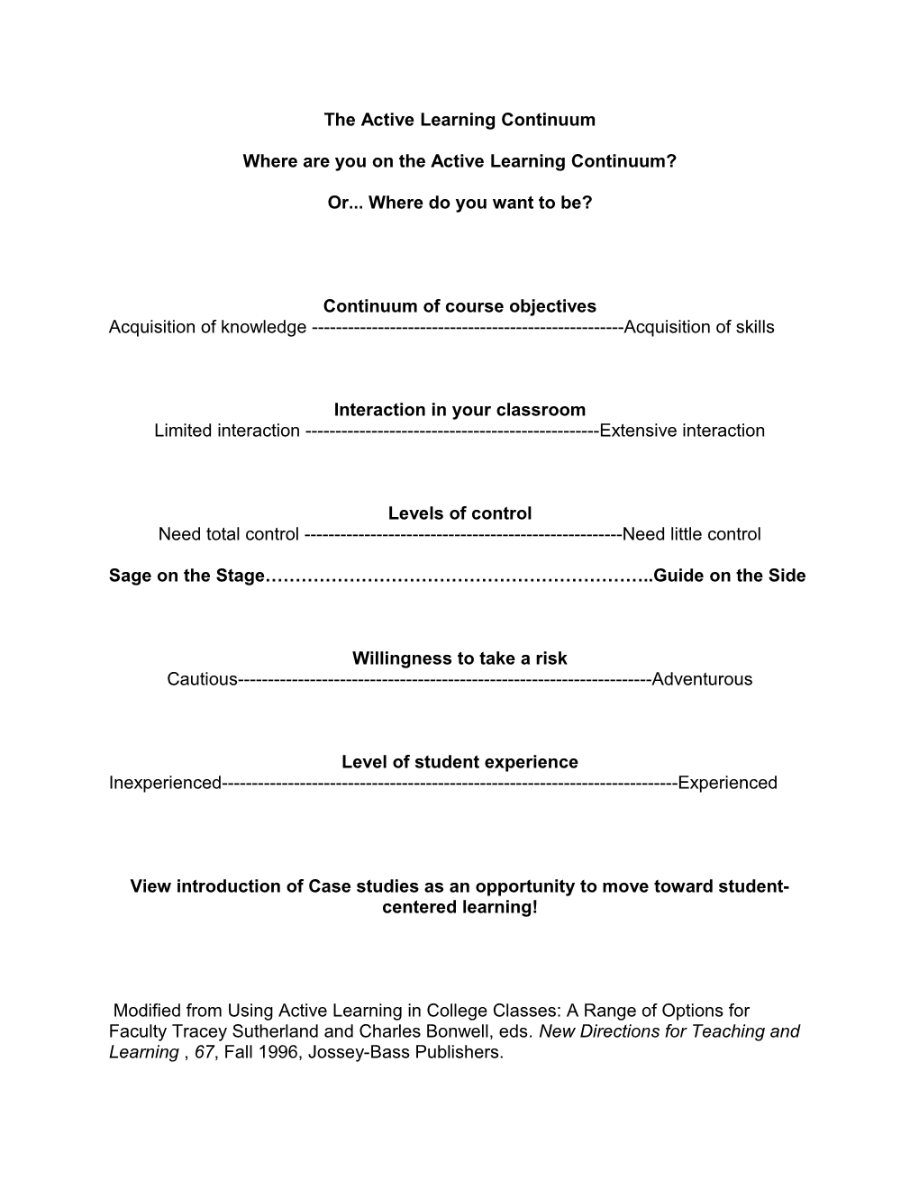 Where Are You on the Active Learning Continuum?