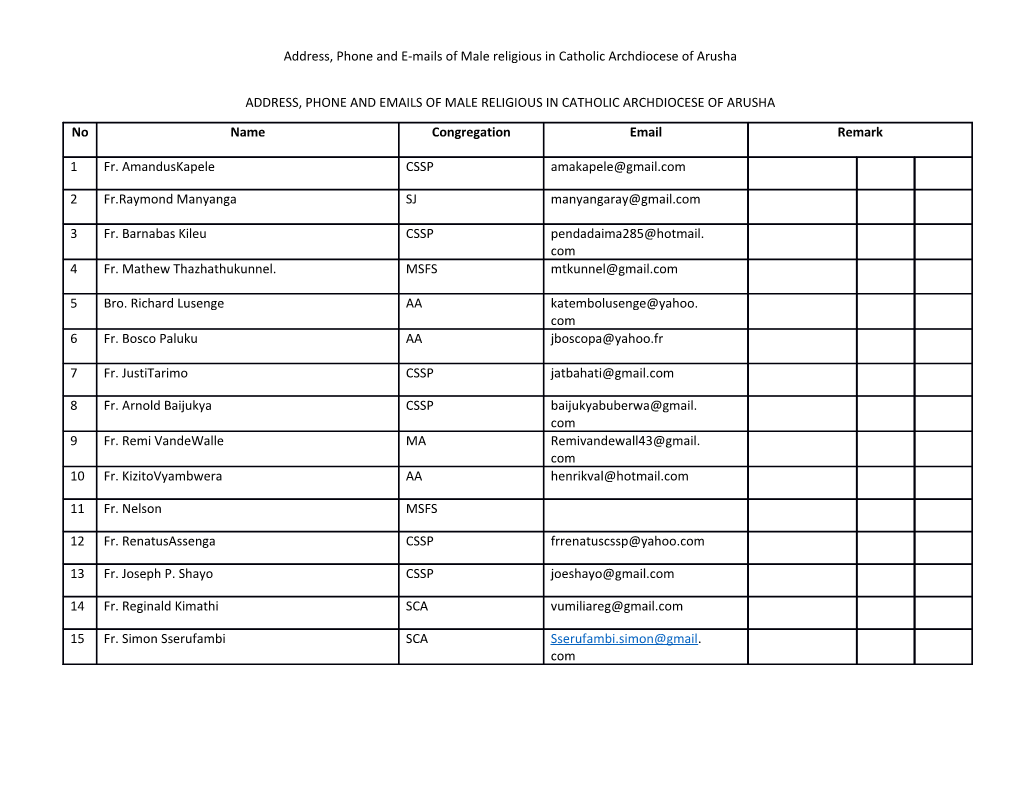 Address, Phone and E-Mails of Male Religious in Catholic Archdiocese of Arusha