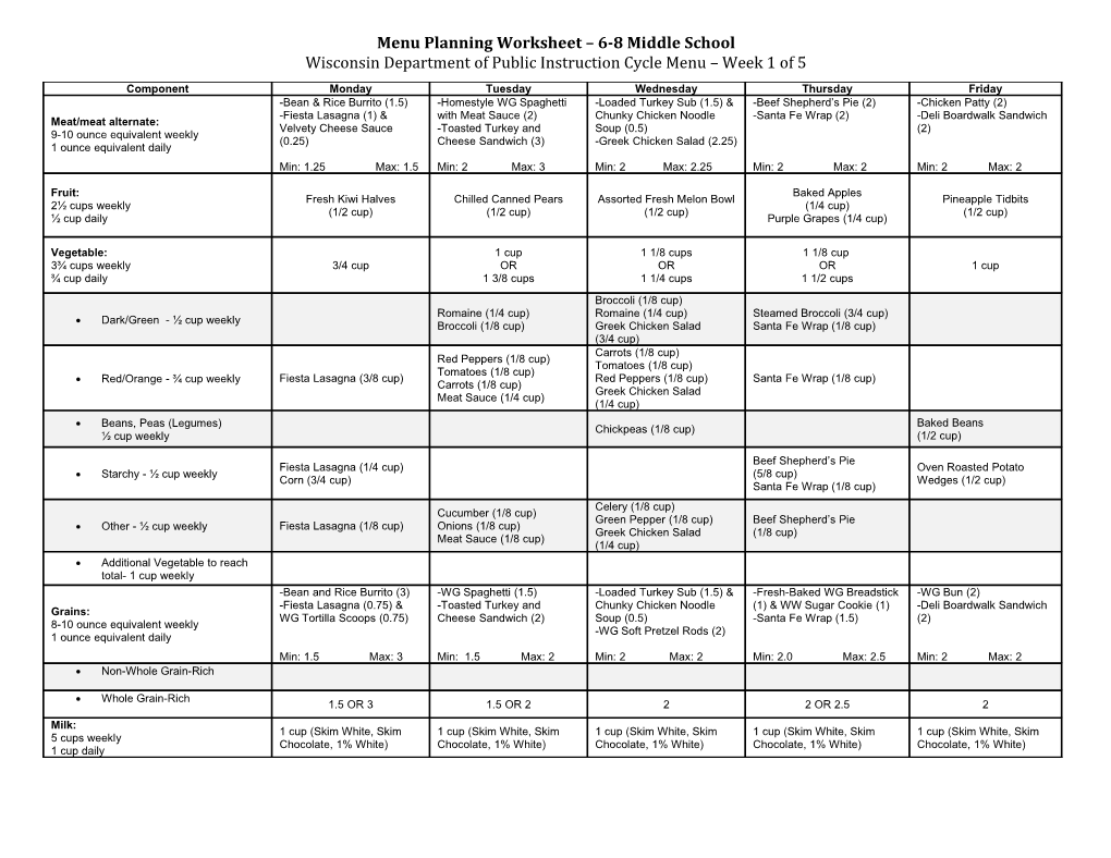 Menu Planning Worksheet - Grades K-5