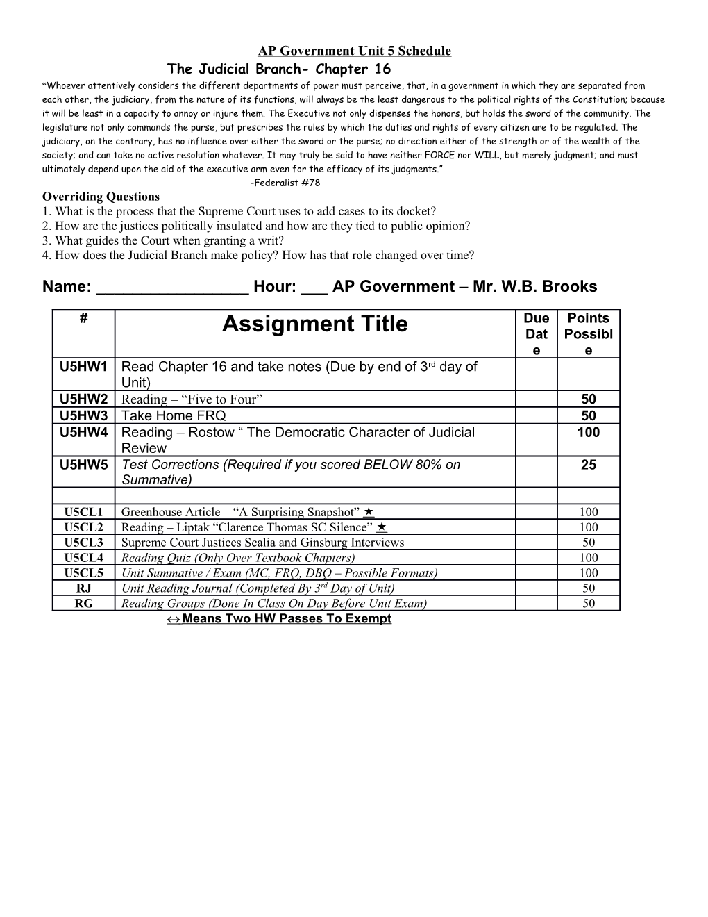 AP Government Unit 5 Schedule