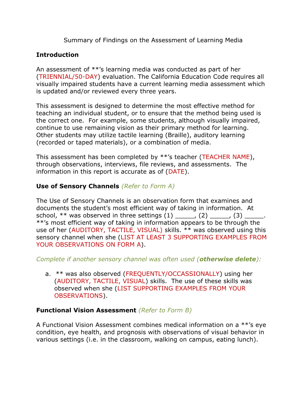 Summary of Findings on the Assessment of Learning Media