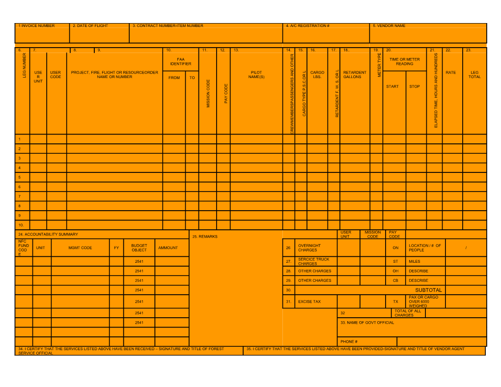 Usda Forest Service Flight Report Fs 6500-122 (06/95)Previous Editions of This Form Are Obsolete
