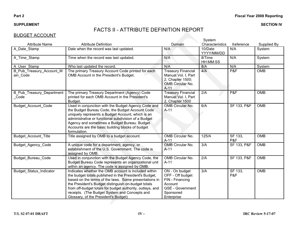 Supplement Section Iv