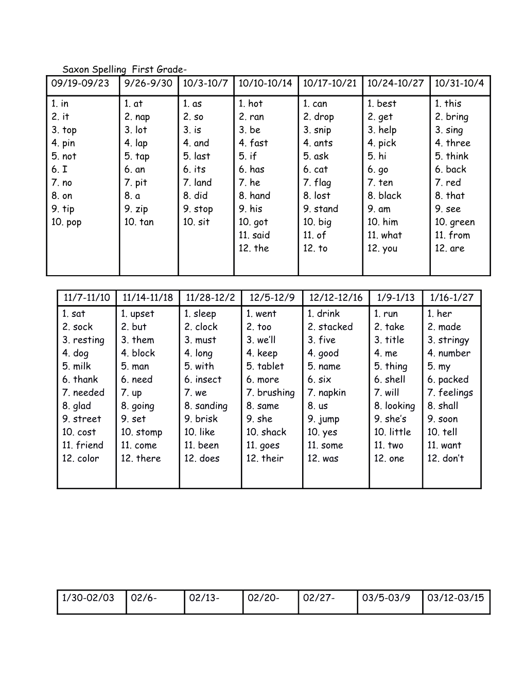 Saxon Spelling First Grade
