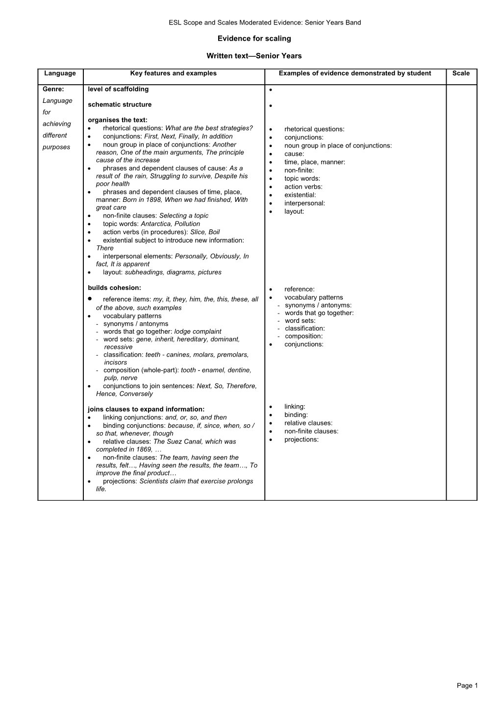 Senior Years Written Proforma