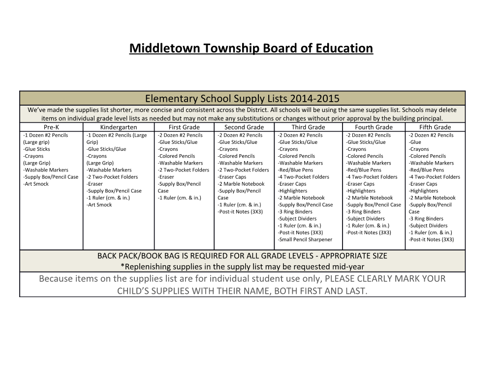 Middletown Township Board of Education
