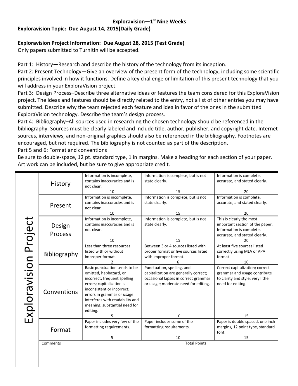 Science Project Information