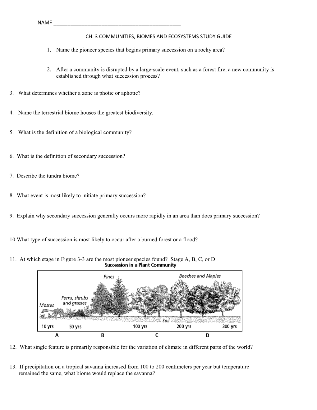 Ch. 3 Communities, Biomes and Ecosystems Study Guide