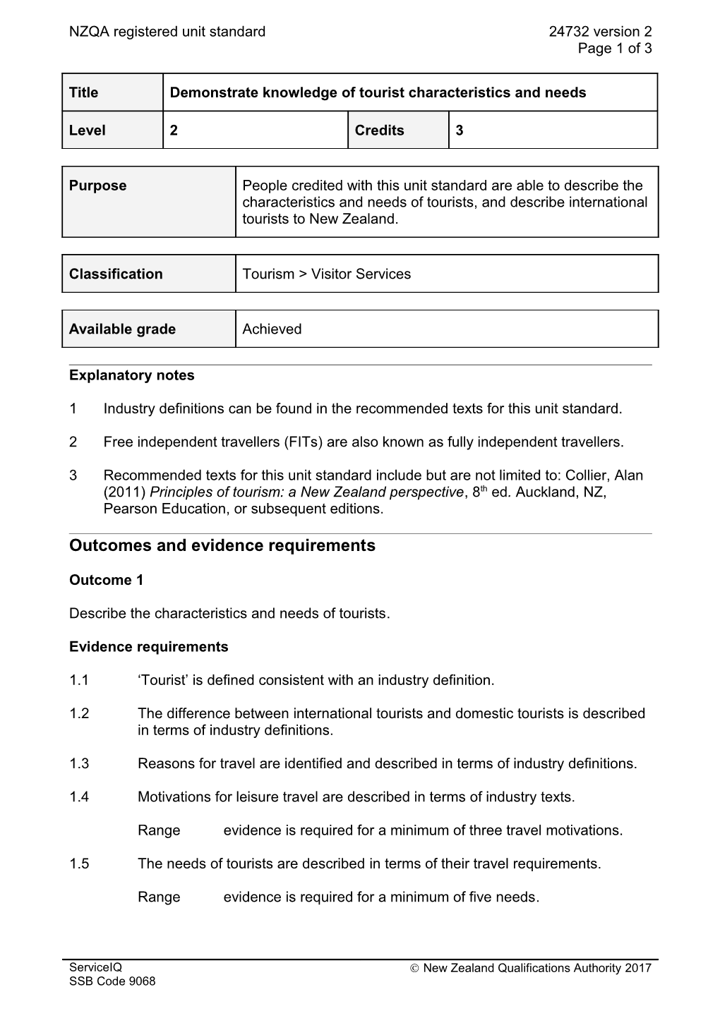 24732 Demonstrate Knowledge Of Tourist Characteristics And Needs