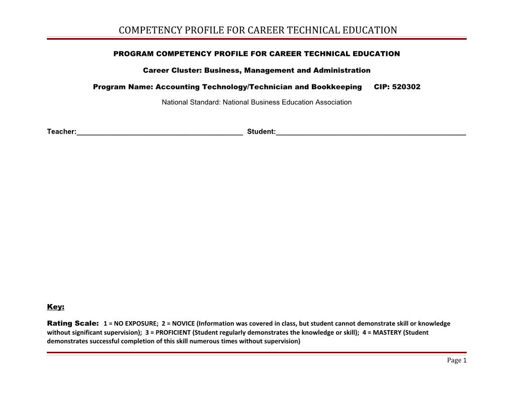 Competency Profile For Career Technical Education