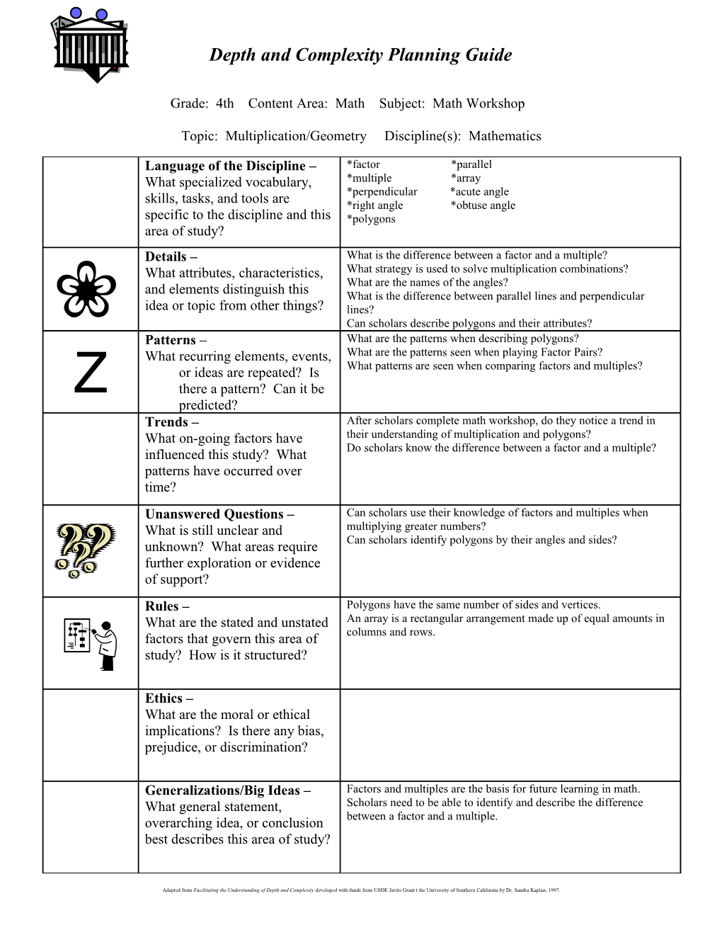 Kaplan’S Elements Of Depth & Complexity