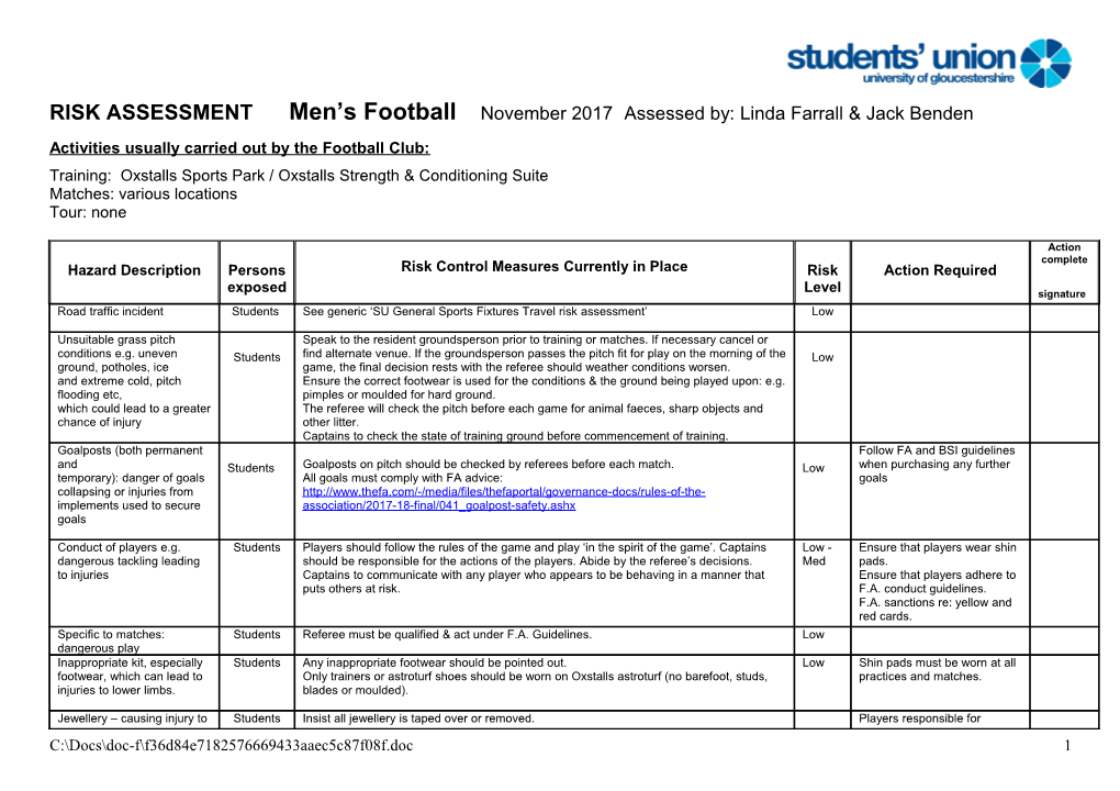 Risk Assessment Forms / Papers