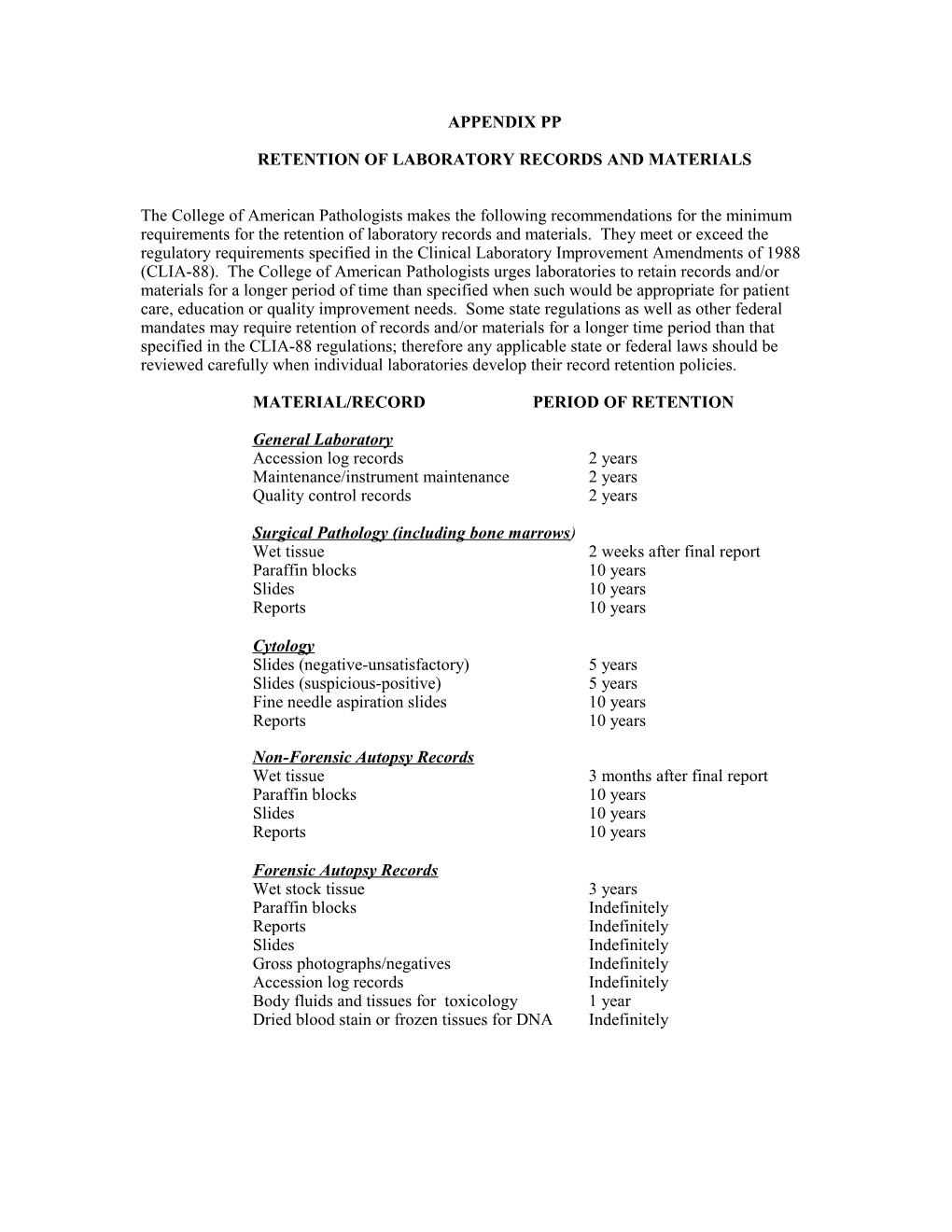 Retention of Laboratory Records and Materials