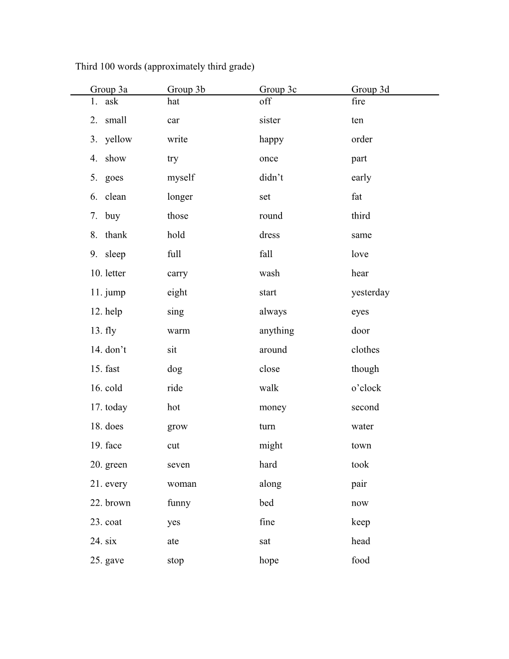 Fry Words (THE INSTANT WORDS – Edward Fry)