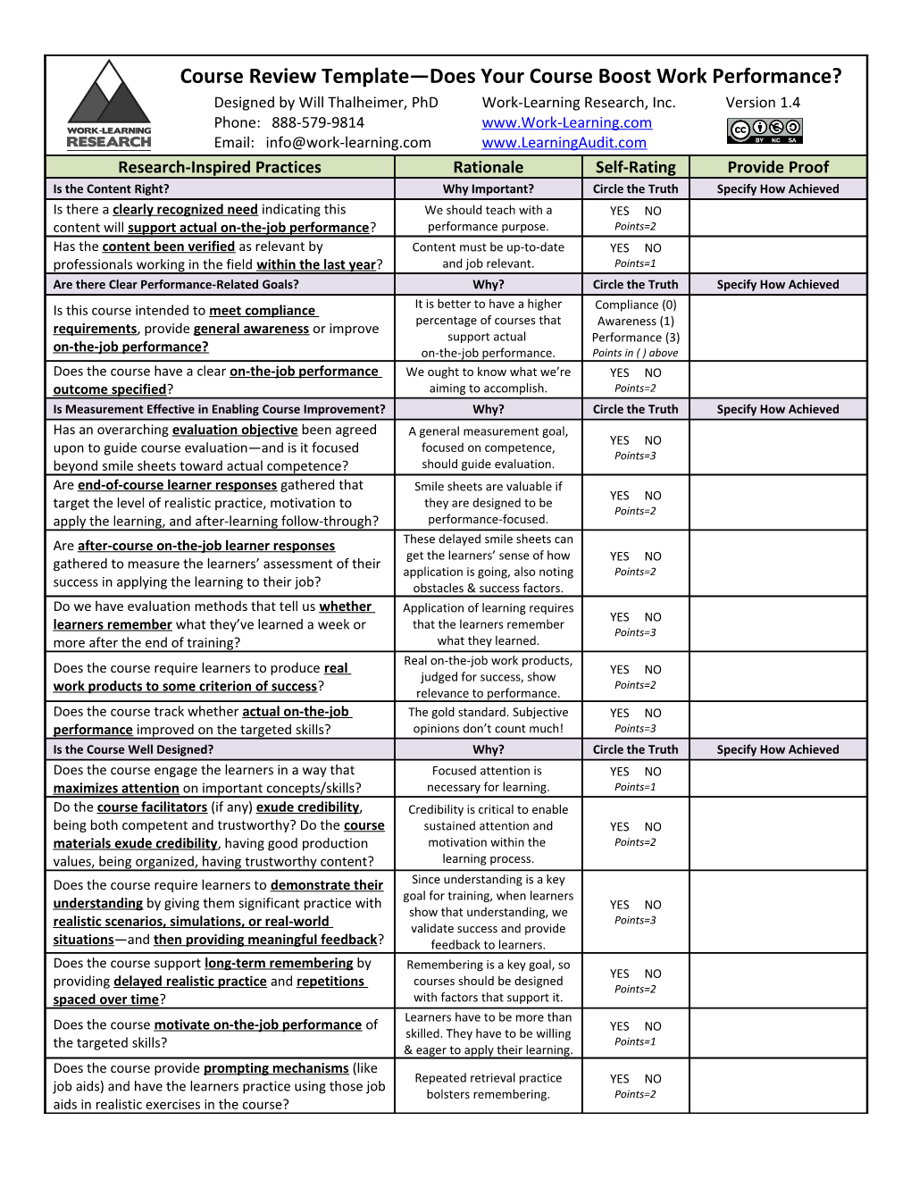 Use This Job Aid to Understand, Benchmark, and Improve Your Current Practices.Send Feedback