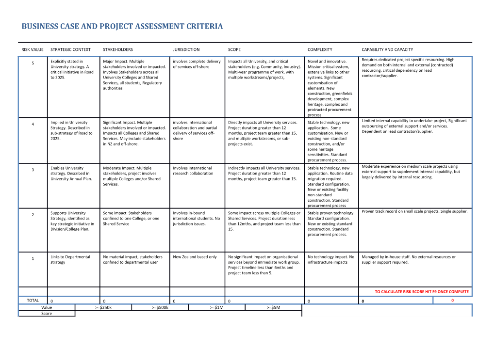 Business Case and Project Assessment Criteria