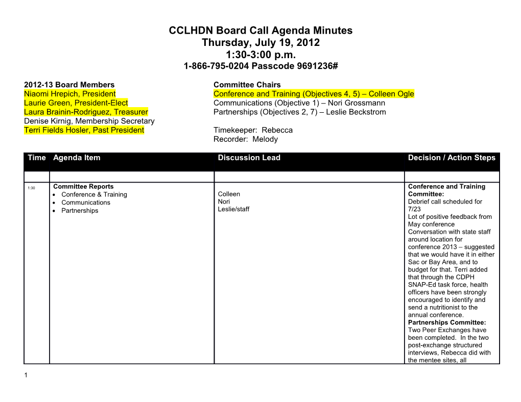 CCLHDN Board Call Agenda Minutes