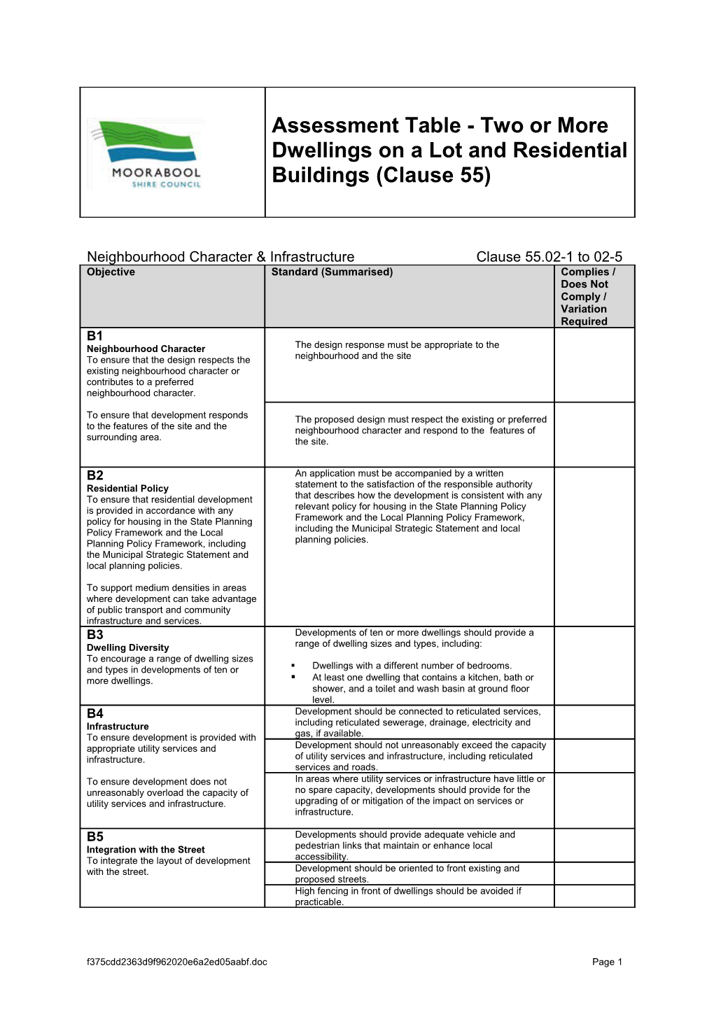 Assessment Table - Two Or More Dwellings on a Lot and Residential Buildings (Clause 55)