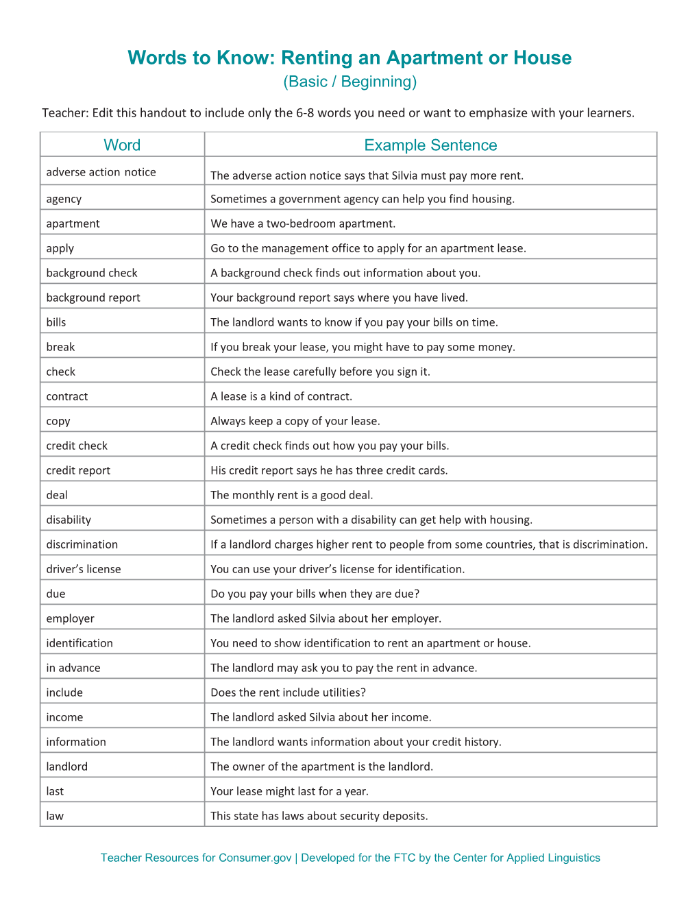 Consumer.Gov Lesson Materials: Renting an Apartment Or House