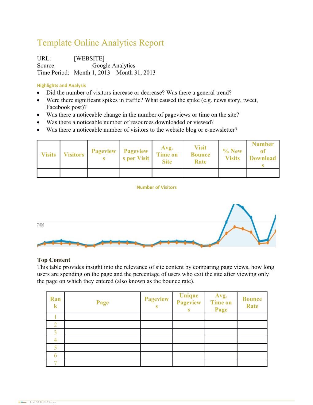 Template Online Analytics Report