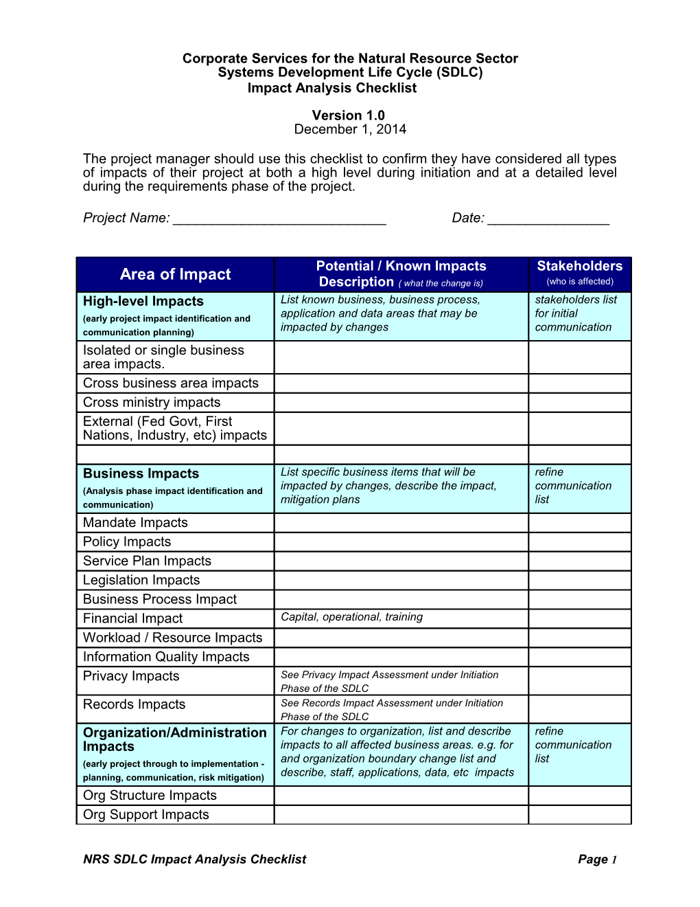 Impact Analysis Checklist for Requirements Changes