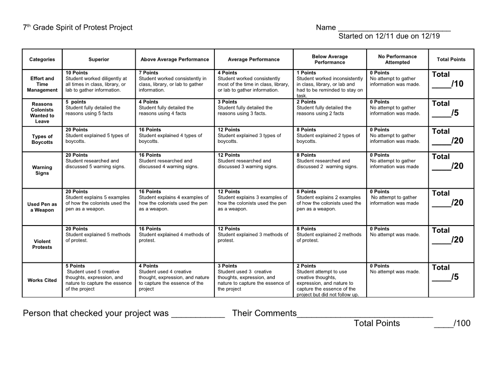 English 12-Gov T/Econ