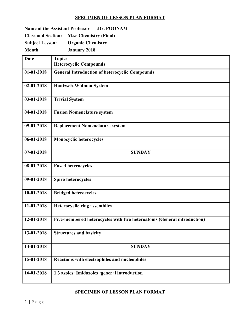 Specimen of Lesson Plan Format