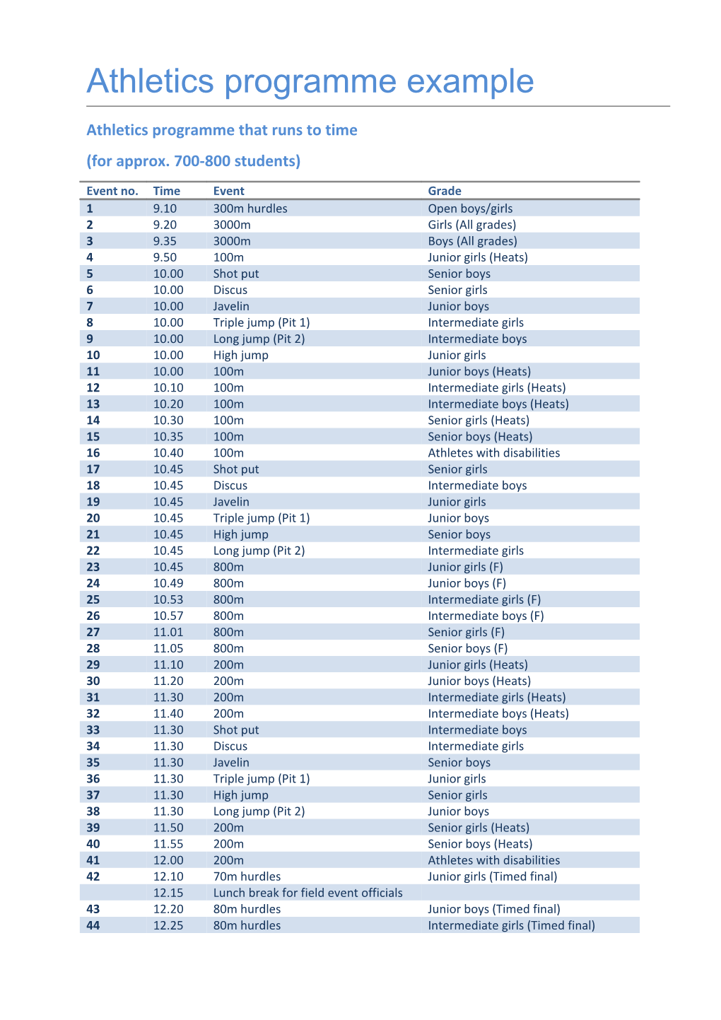 Athletics Programme That Runs to Time (For Approx. 700-800 Students)