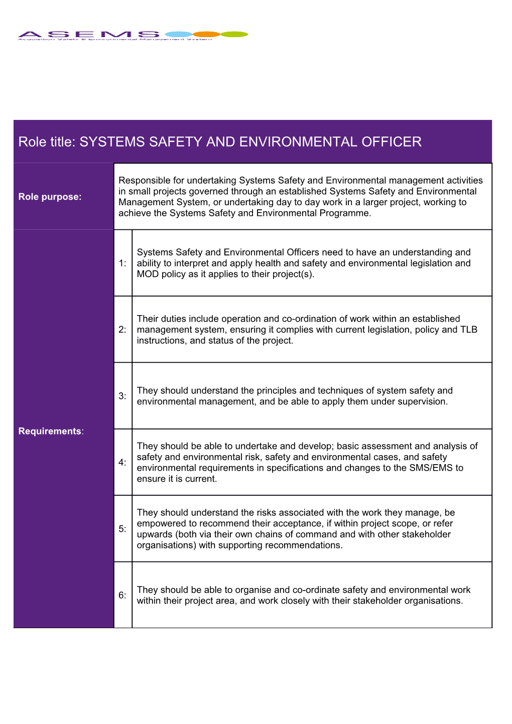 Complies with the Principles of System Safety Management