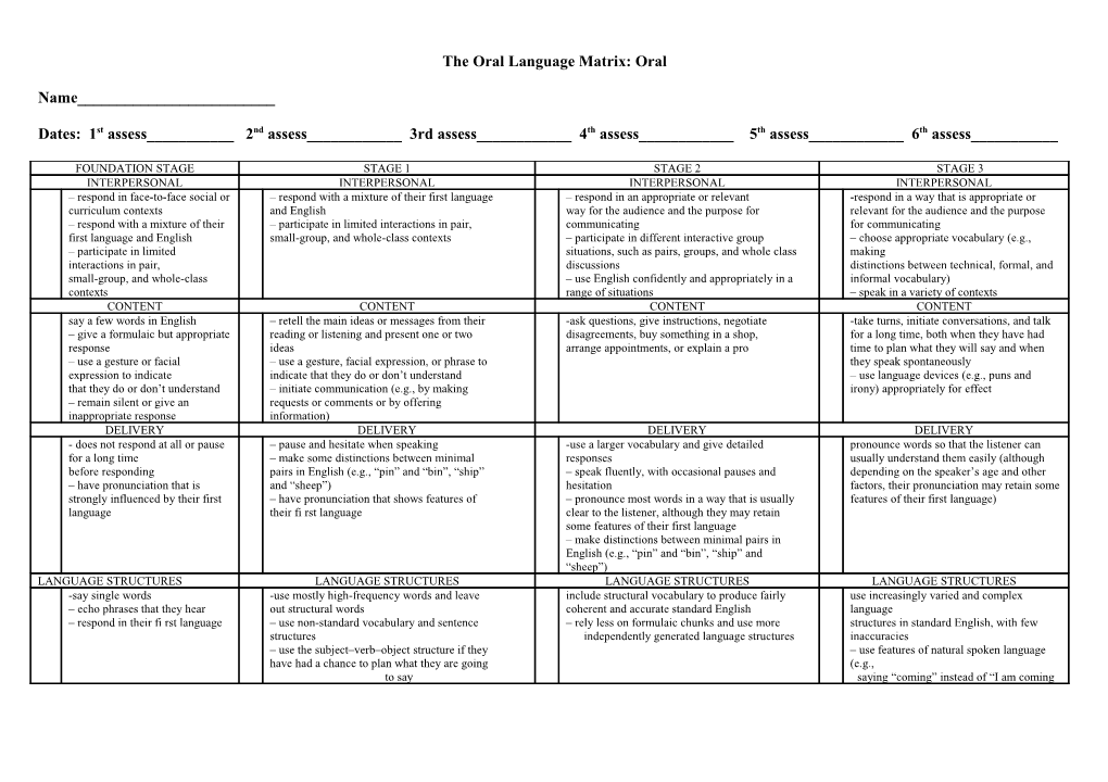 The Oral Language Matrix: Oral
