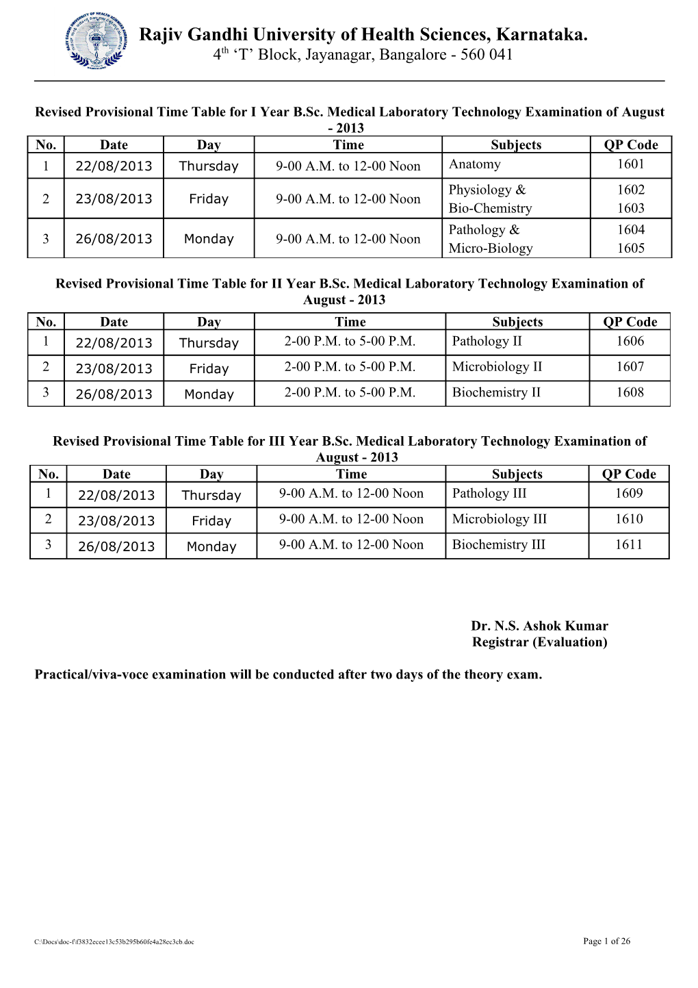 Revised Provisional Time Table for I Year B.Sc. Medical Laboratory Technology Examination