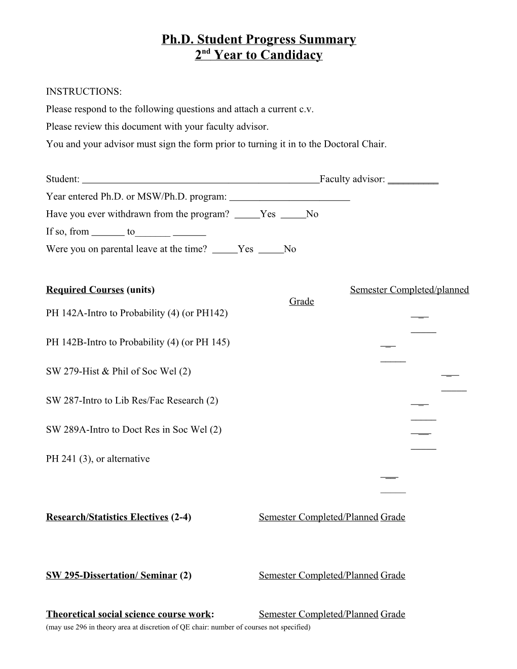 Ph.D. Student Progress Summary