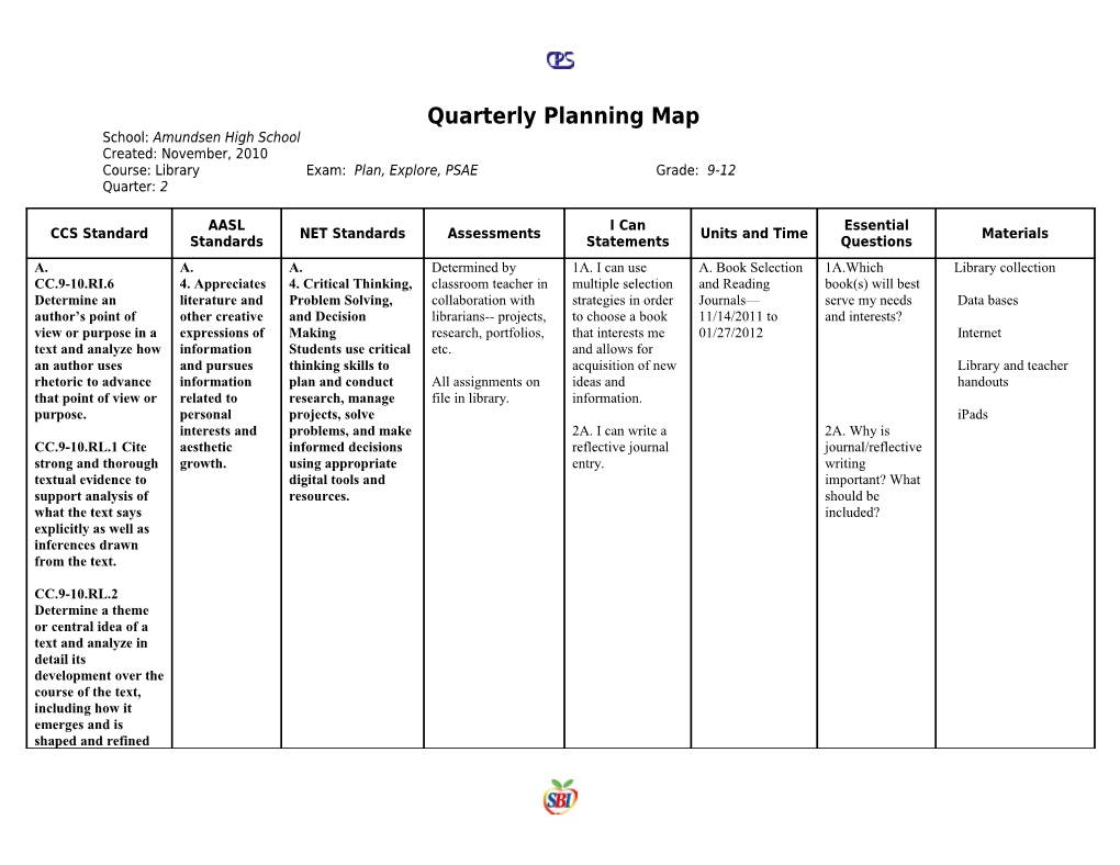Course/Content Area Quarterly Planning Map