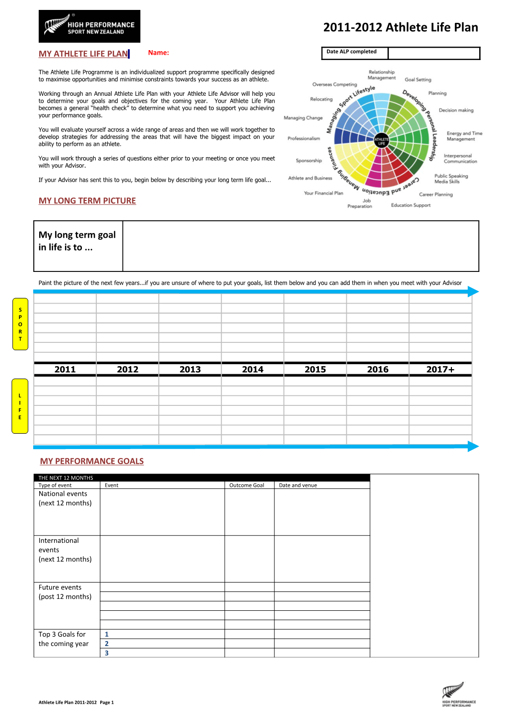 App Summary Sheet for Database Entry