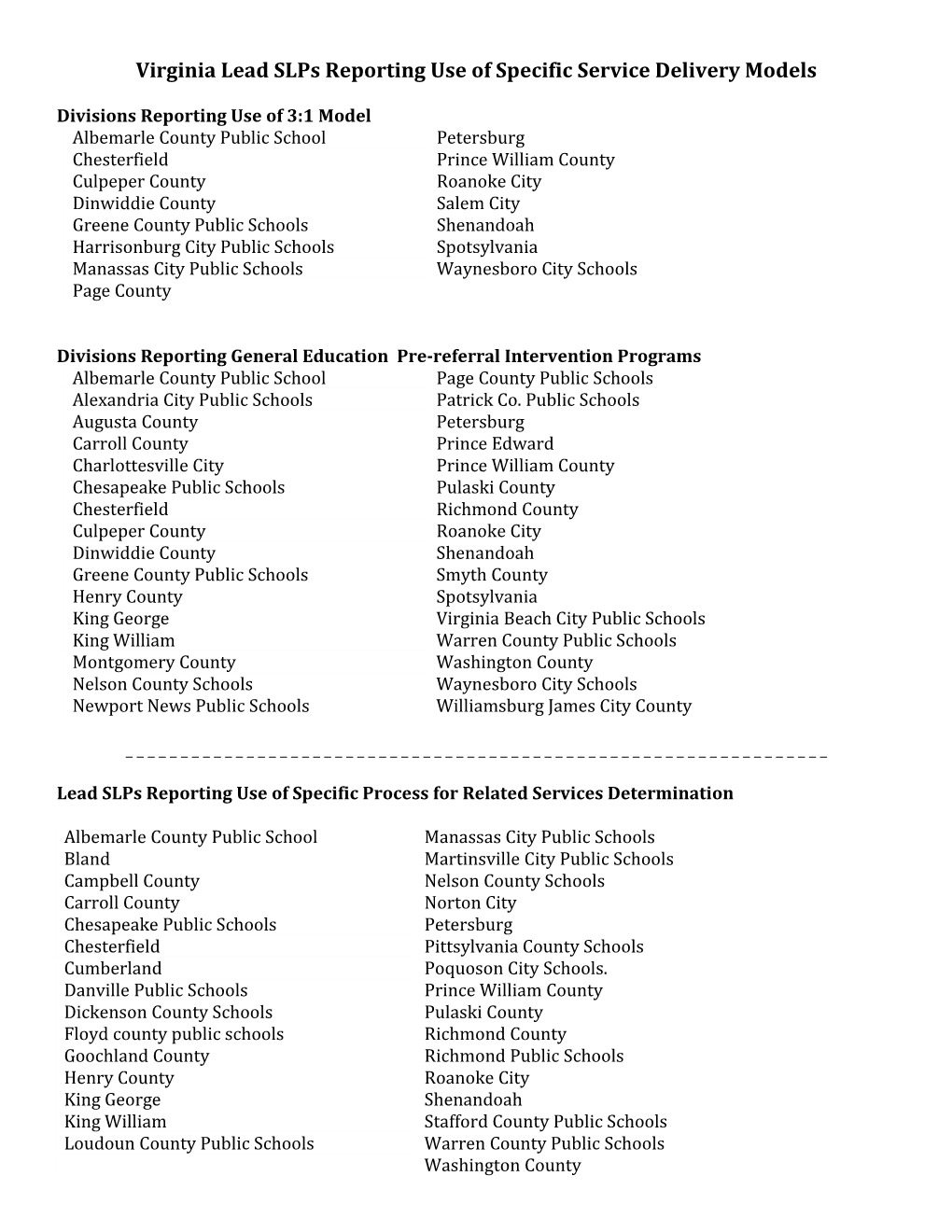 Virginia Lead Slps Reporting Use of Specific Service Delivery Models