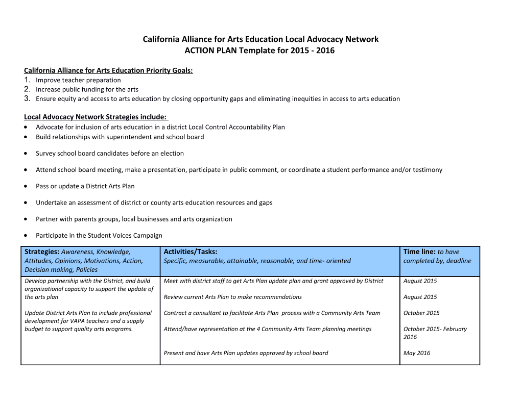California Alliance for Arts Education Local Advocacy Network