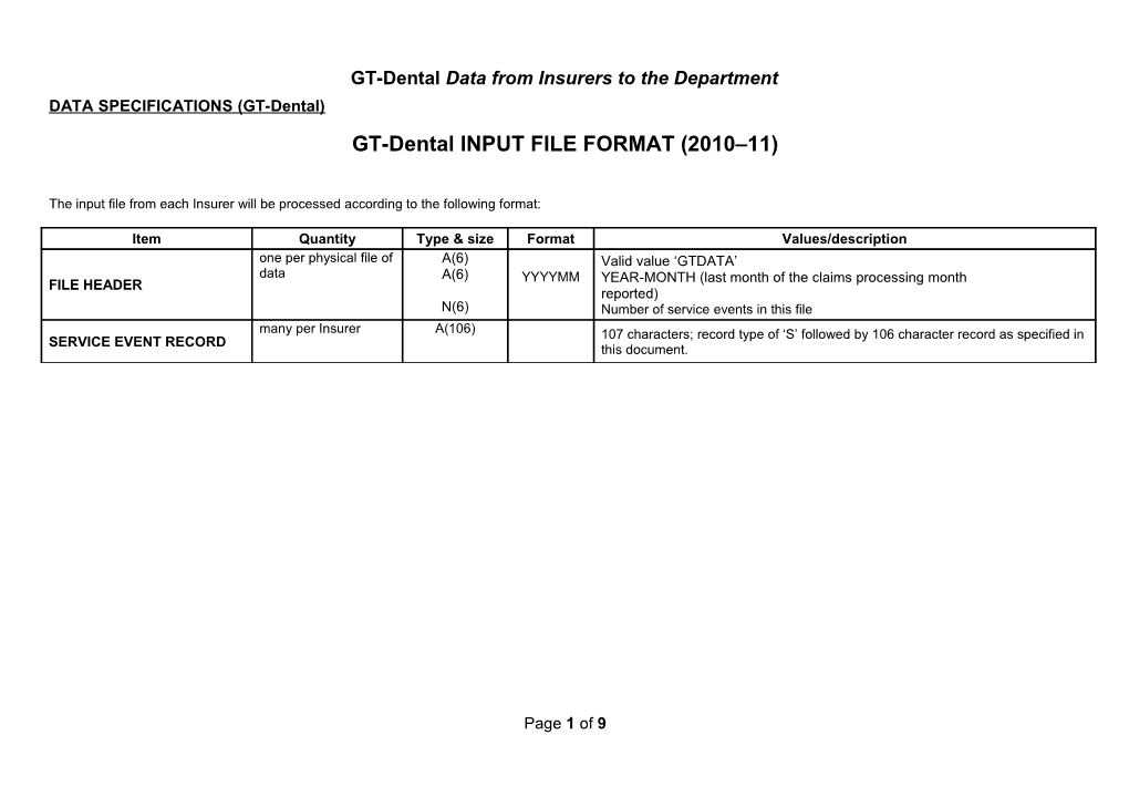 GT-Dental Data from Insurers to the Department