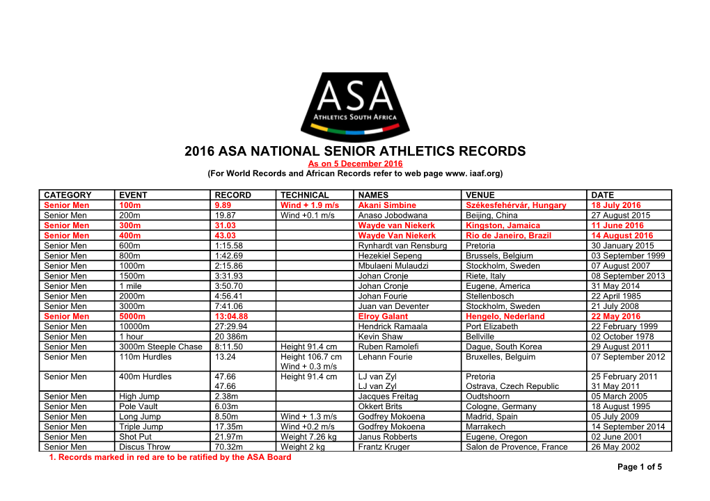 2016 Asa National Senior Athletics Records