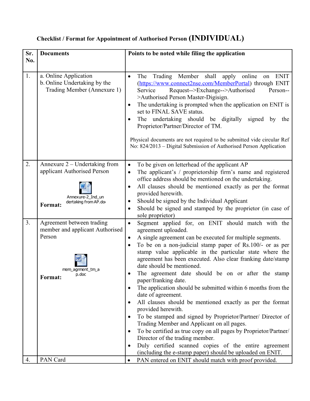 Checklist for Appointment of Authorised Person Application s1