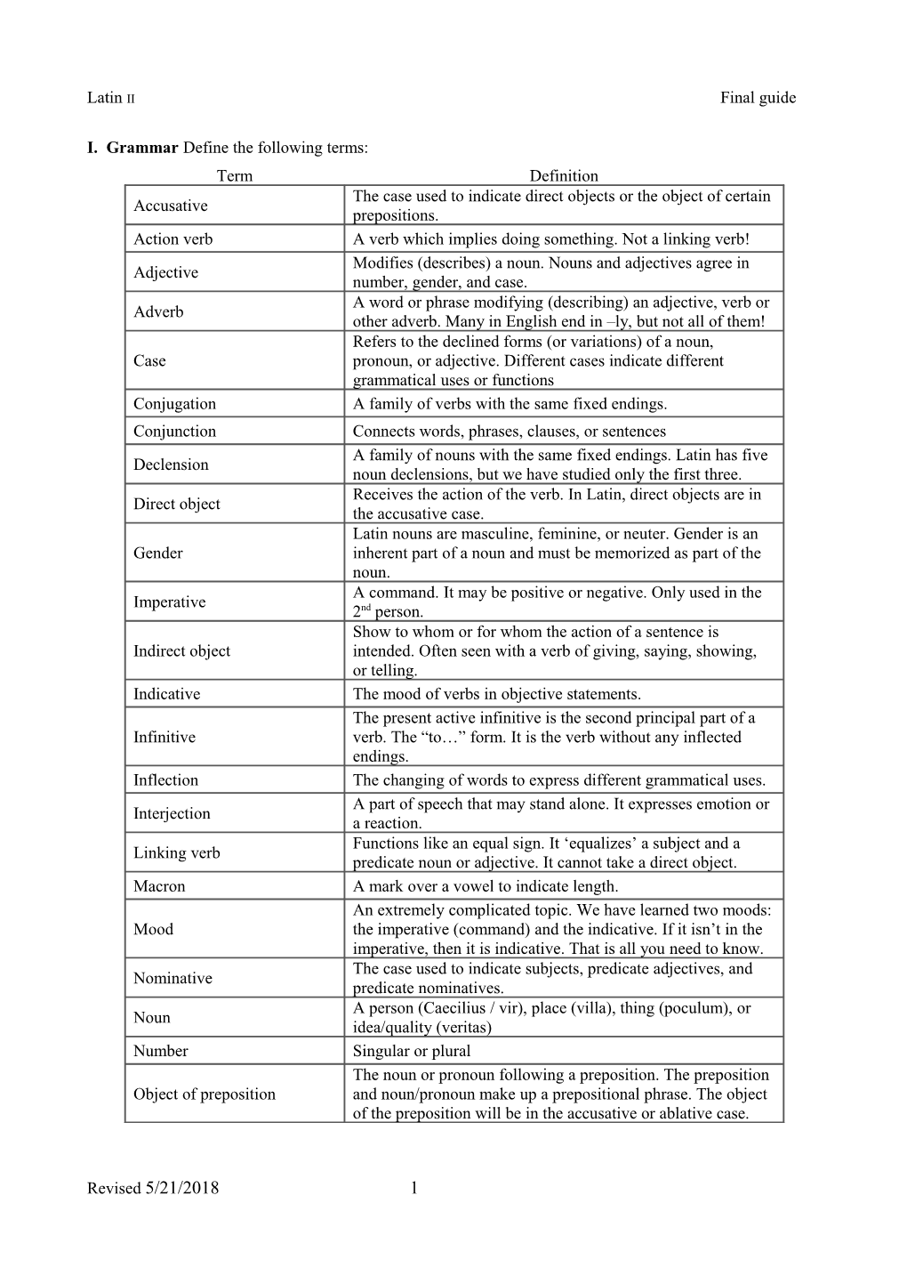 Latin I Final Exam Study Guide