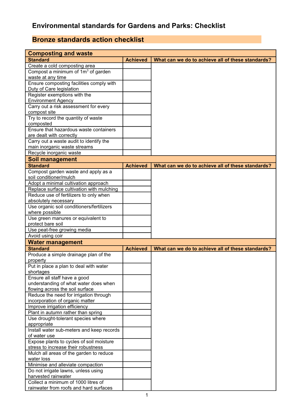 Environmental Standards For Gardens And Parks Checklist