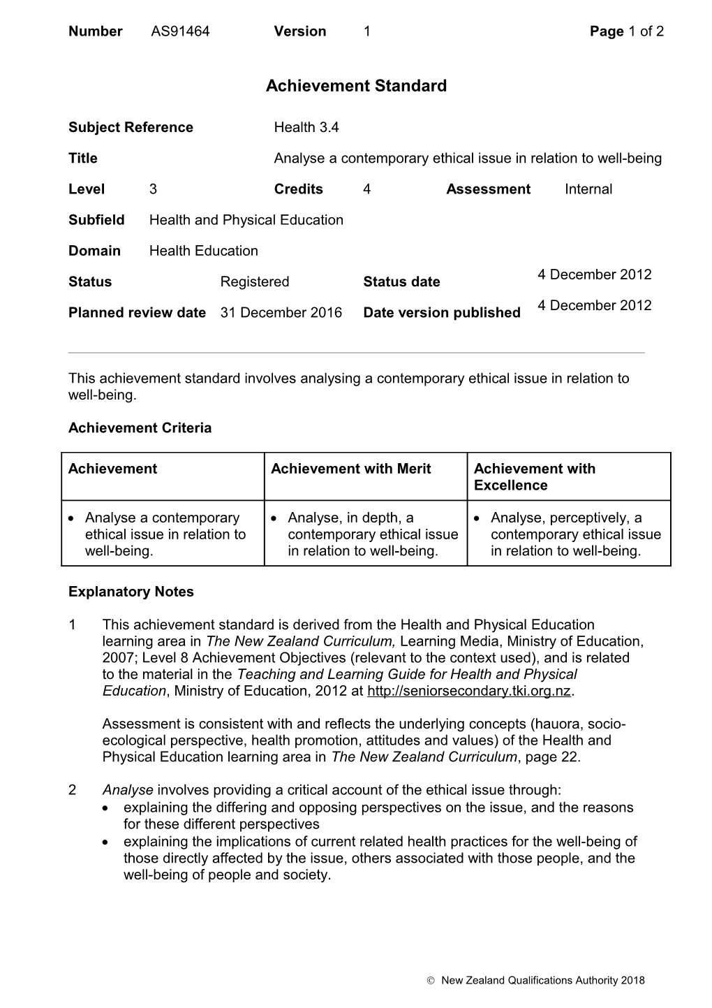 91464 Analyse a Contemporary Ethical Issue in Relation to Well-Being