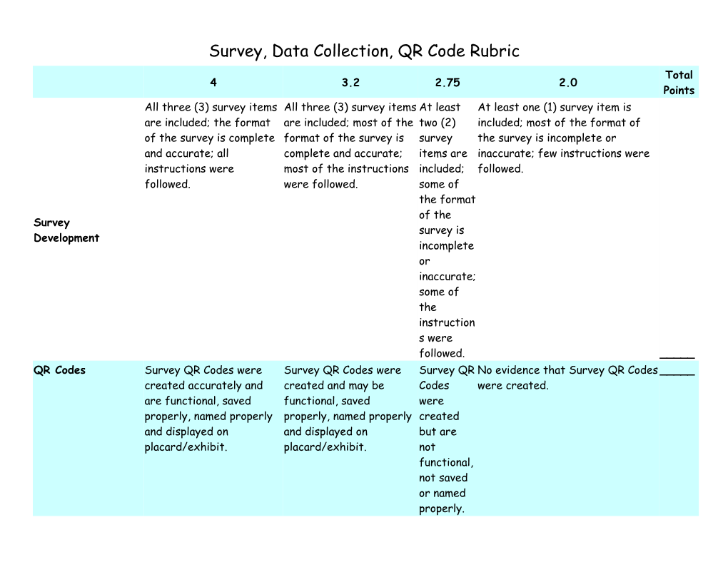 Survey, Data Collection, QR Code Rubric